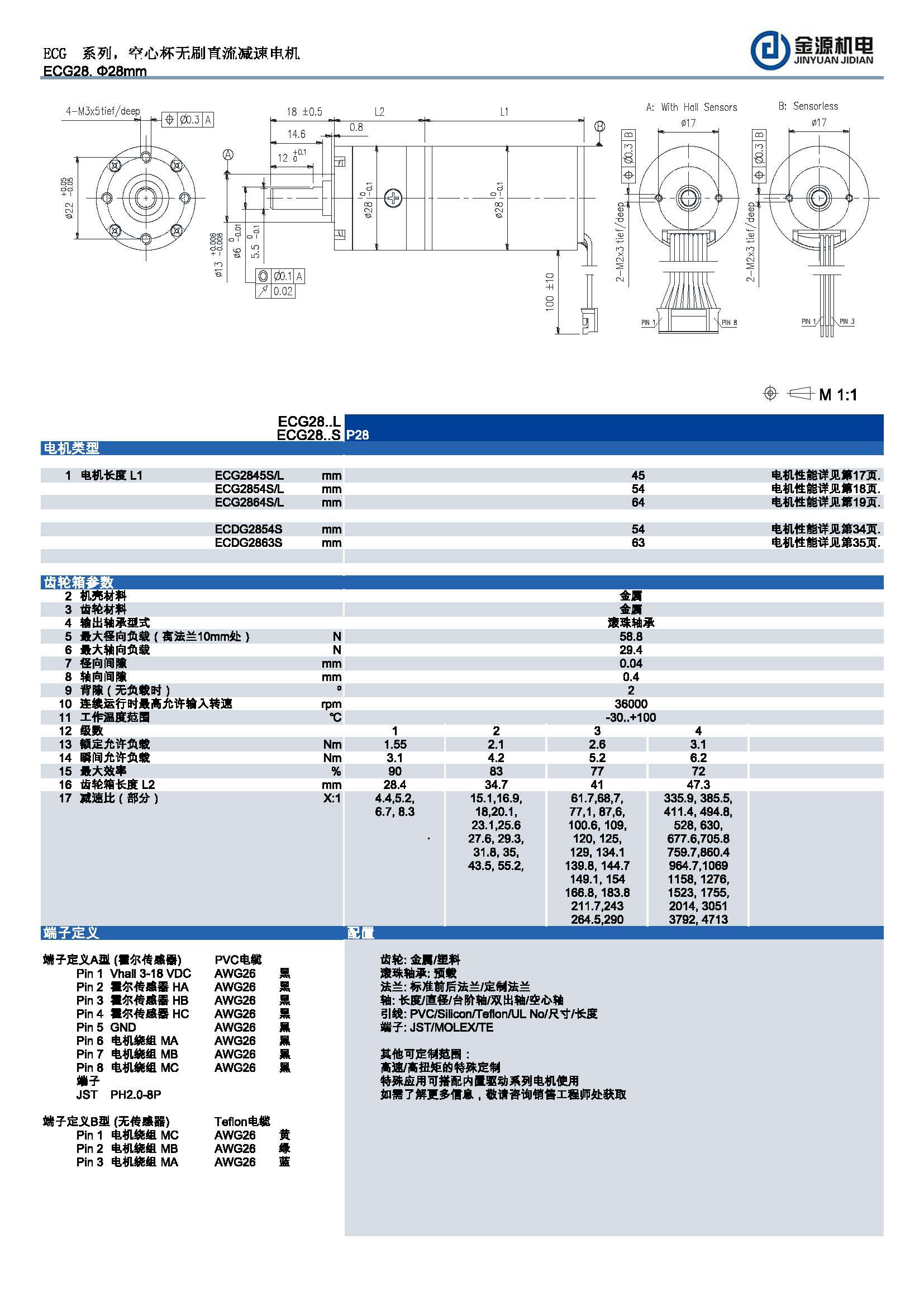 ECG_页面_3 ECG_页面_3