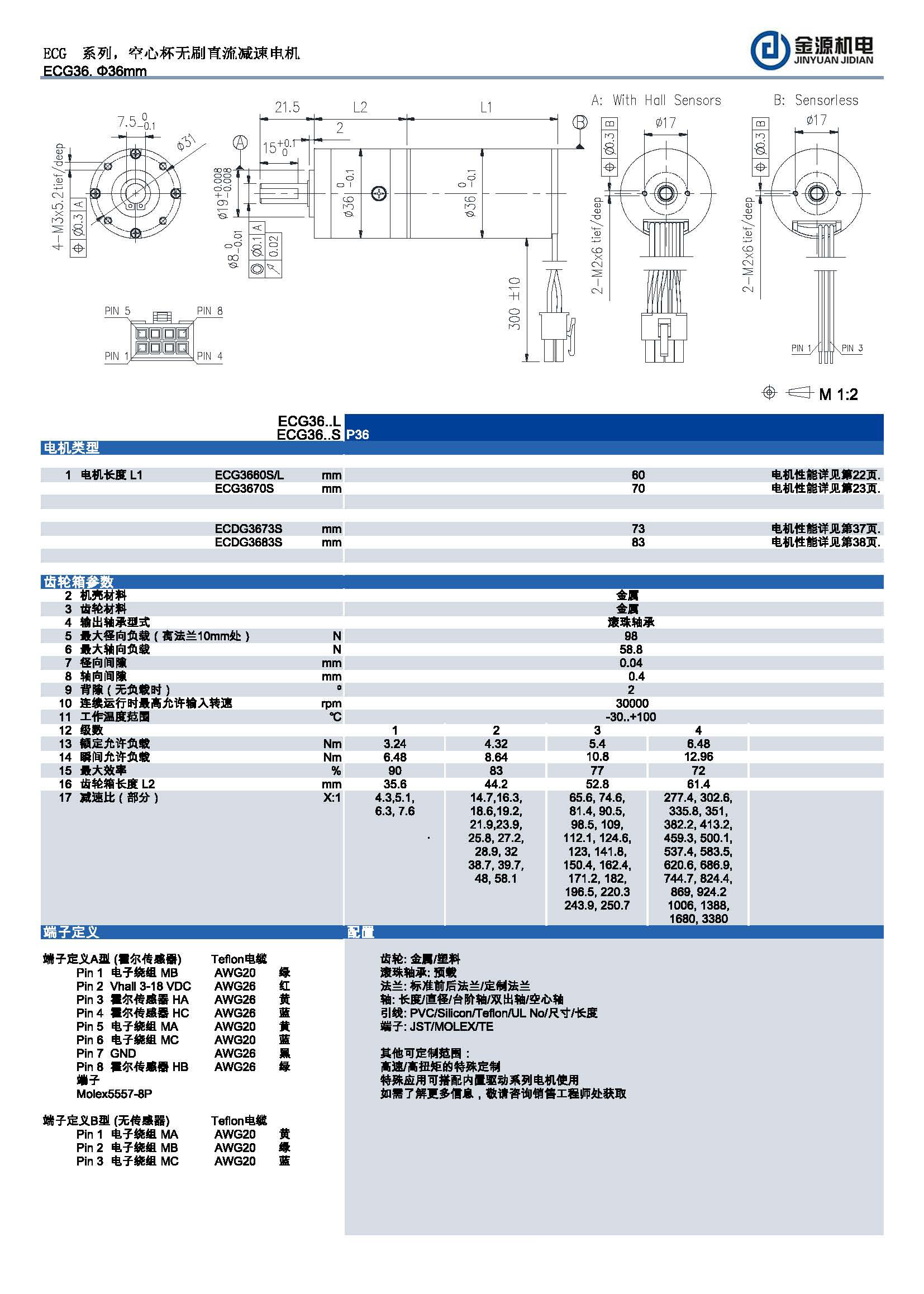 ECG_页面_5 ECG_页面_5