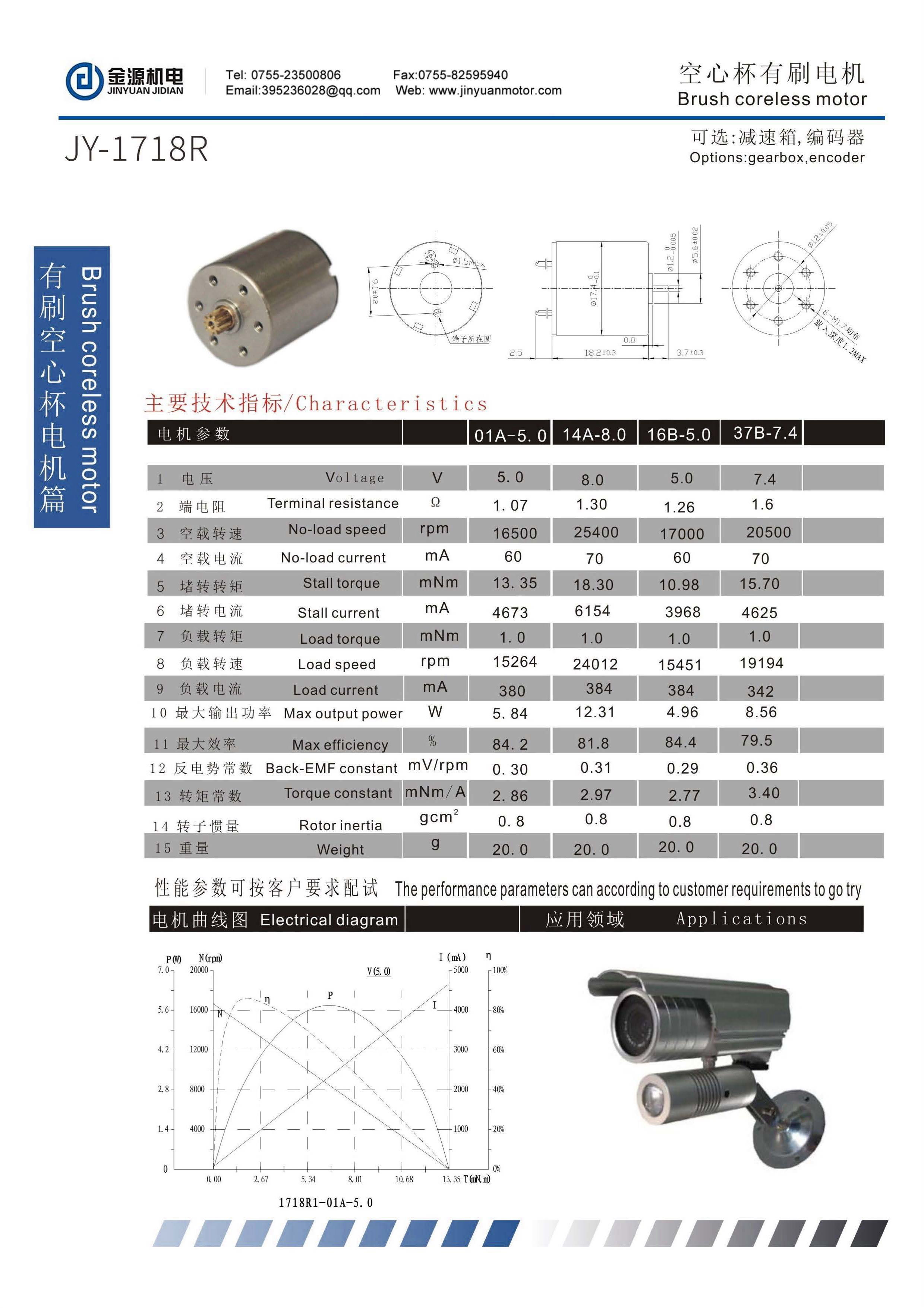 空心杯有刷目录10mm-40mm_页面_16 空心杯有刷目录10mm-40mm_页面_16